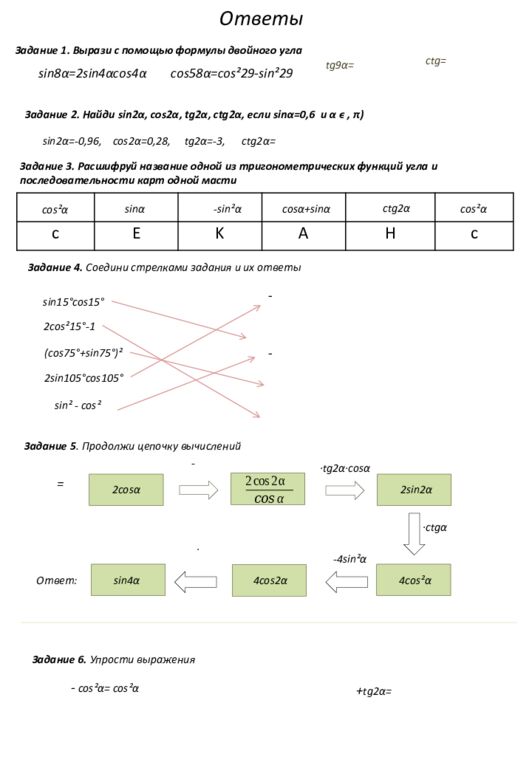Фамилия Имя Класс Дата  Рабочий лист по
