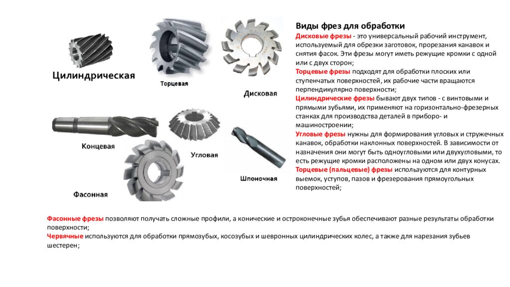 Обработка деталей на токарных станках