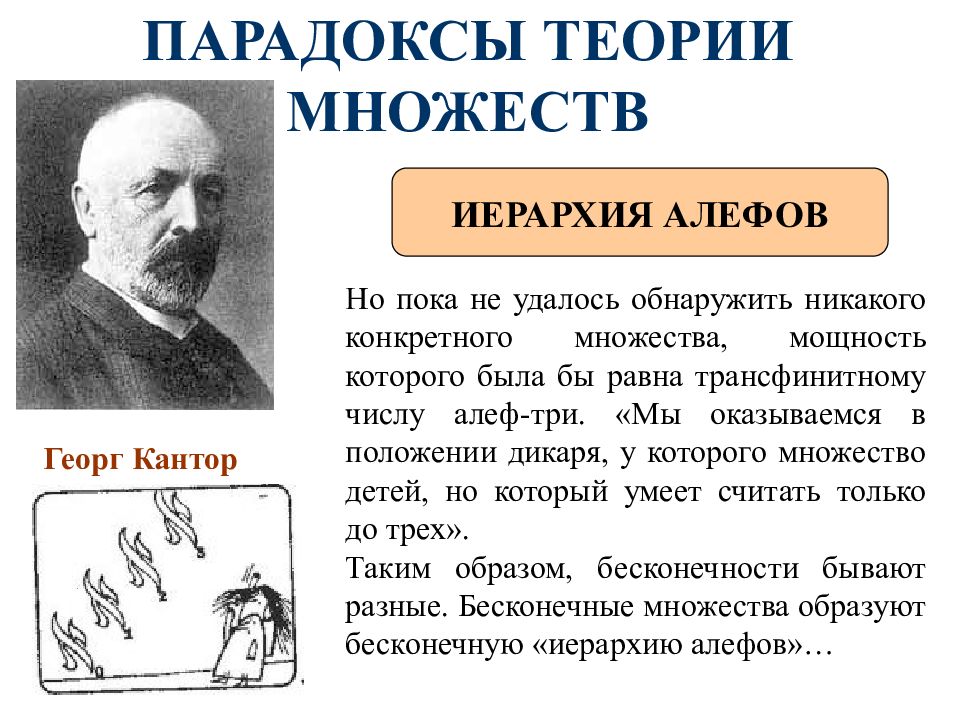 ЛОГИЧЕСКАЯ СЕМИОТИКА ПАРАДОКСЫ ТЕОРИИ МНОЖЕСТВ