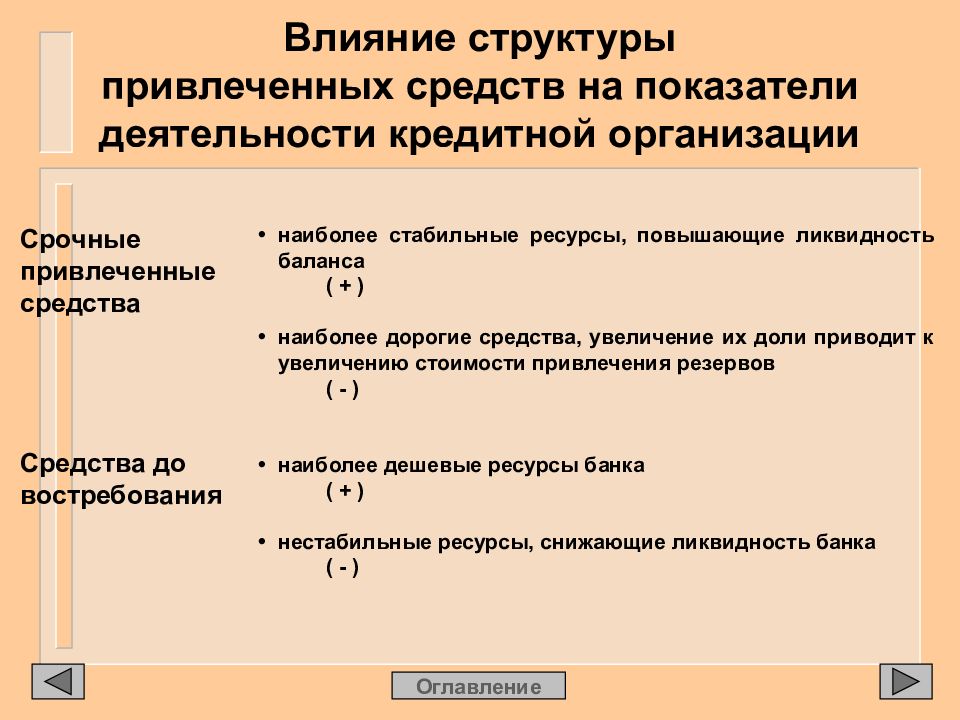 Влияние структуры. Структура привлеченных средств предприятия. Структура влияния. Оценка влияния структуры. Показатель структуры привлеченных средств банка показывает.