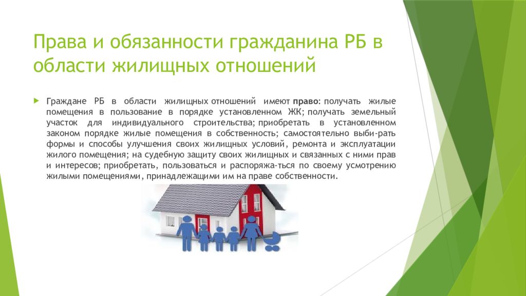 Жилищное право введение. Жилищное право темы для презентации. Право на жилище. Жилищные отношения.