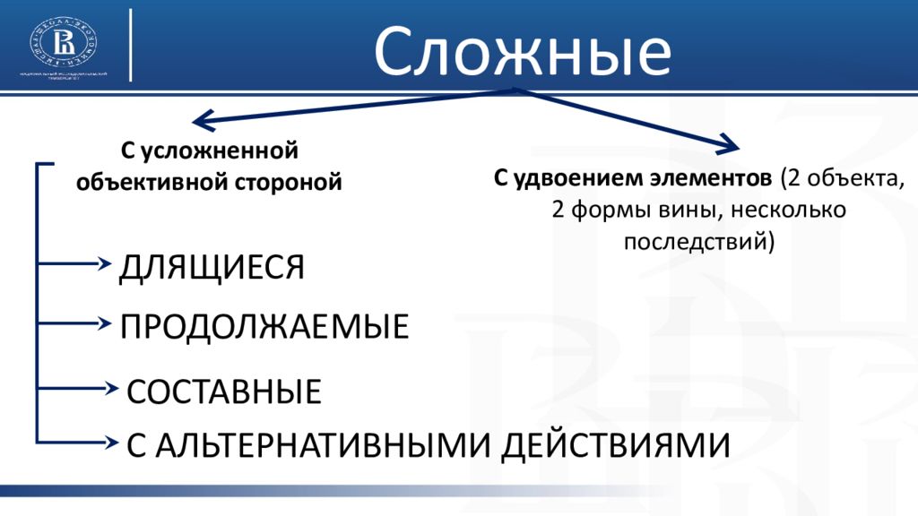 Сложное преступление. Типы преступлений с двумя формами вины. Составные элементы объективной стороны. Сложная форма вины в уголовном праве. Преступление с 2 формами вины пример.