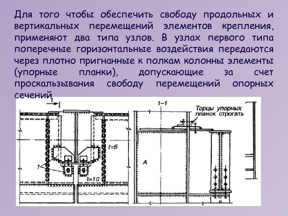 Конструкция выполнена. Подкрановые конструкции обеспечивают. Горизонтальных перемещений вертикальных элементов здания.. Вертикально перемещаемая деталь. Конструкции с горизонтальным и вертикальным перемещением.