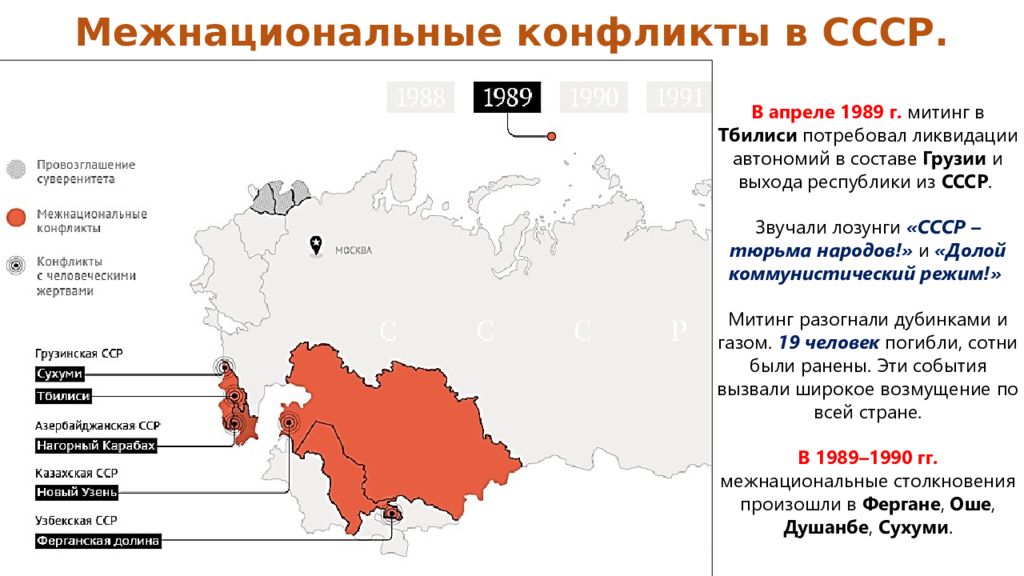 Страны после распада ссср. Межнациональные конфликты после распада СССР карта. Межнациональные отношения в период перестройки. Межнациональные конфликты в СССР В 1985-1991. Межнациональные отношения в СССР В 1985 1991 гг.