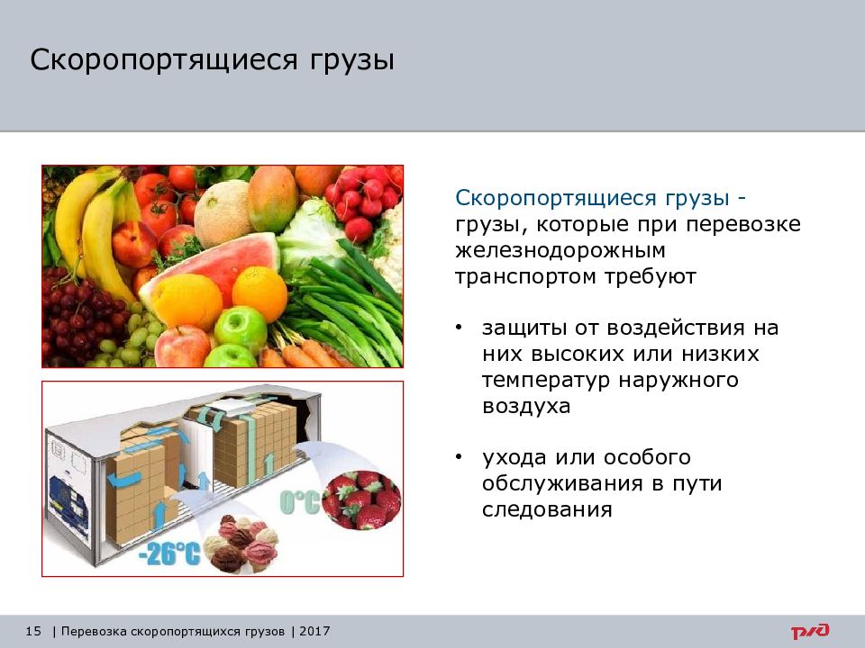 Скоропортящиеся продукты. Скоропортящиеся грузы. Скоропортящиеся грузы на ЖД. Особенности перевозки скоропортящихся грузов. Скоропортящиеся грузы презентация.