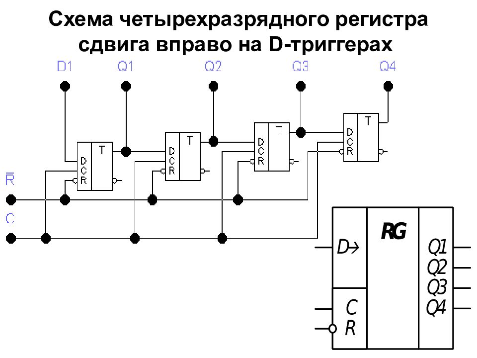 Регистр сдвига схема