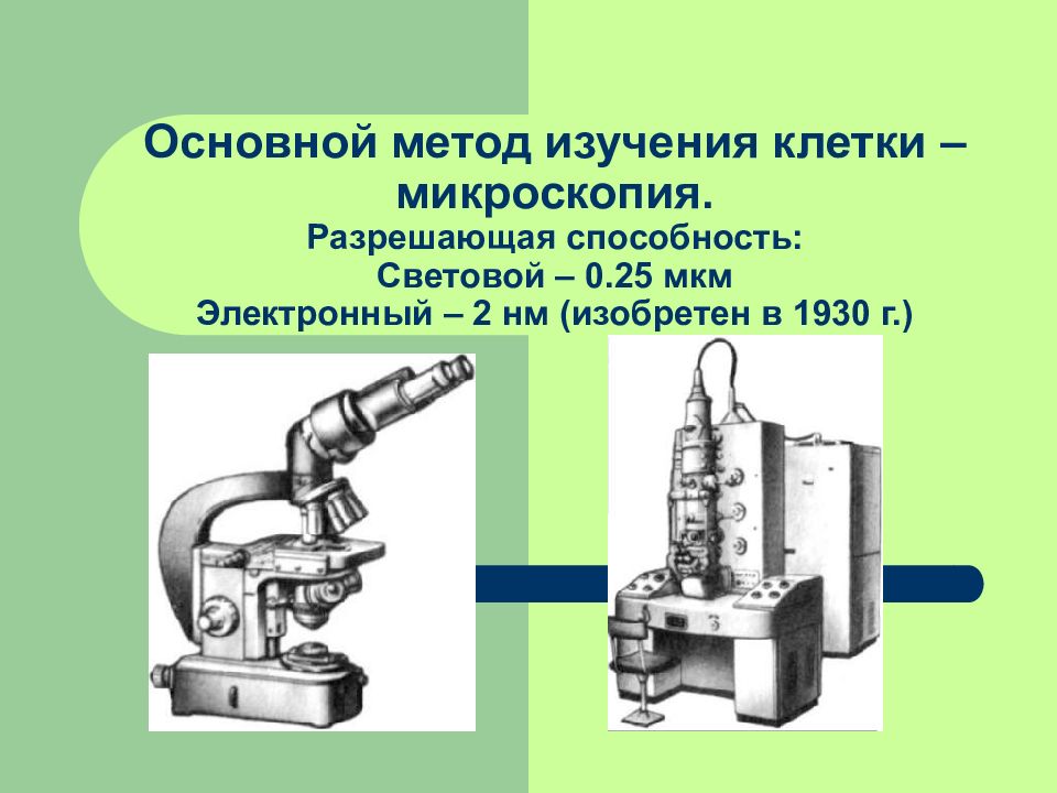 Какие методы используются для исследования клетки