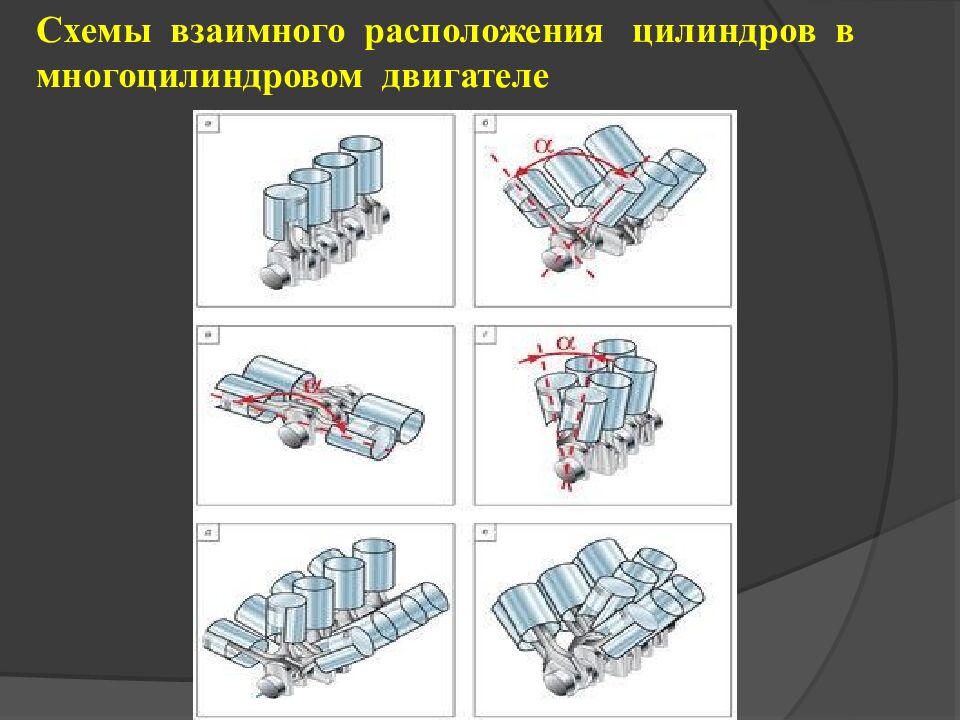 Тема урока: «Назначение, устройство и принцип работы кривошипно-шатунного