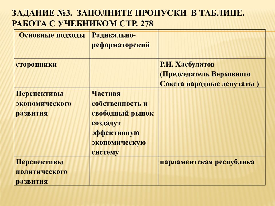 Презентация перспективы экономического развития россии