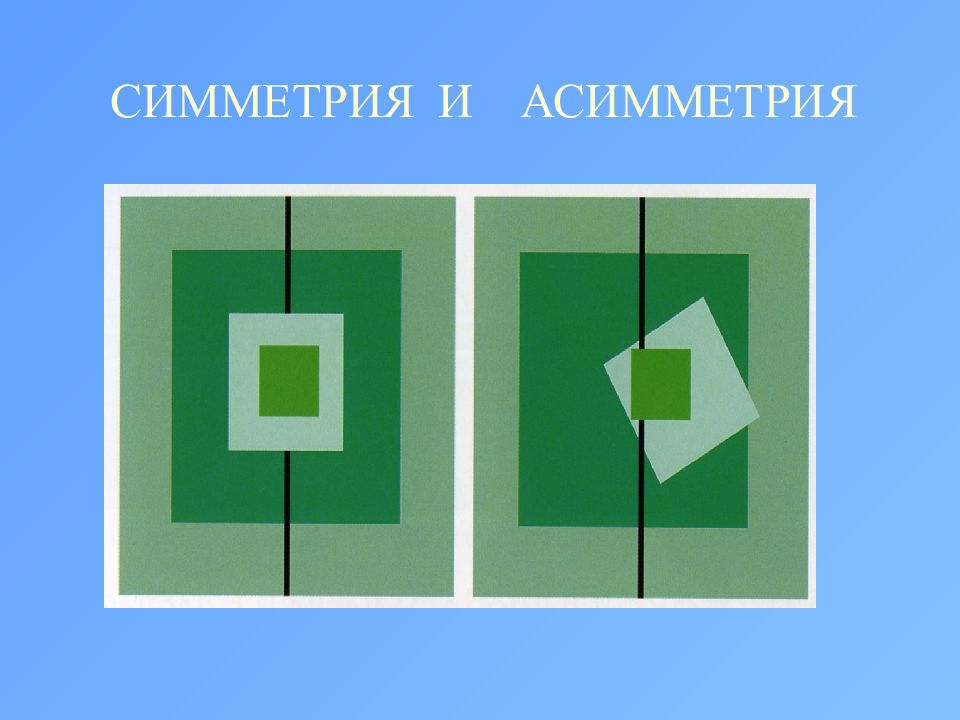 Симметрия 2 класс изо презентация