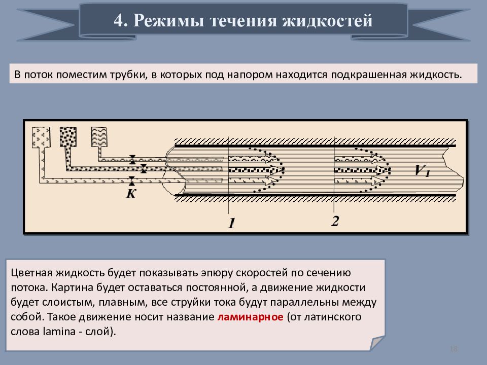 Течение потока. Режимы течения жидкости. Режим течения потока. Два режима течения вязкой жидкости. Течения жидкости и газа.