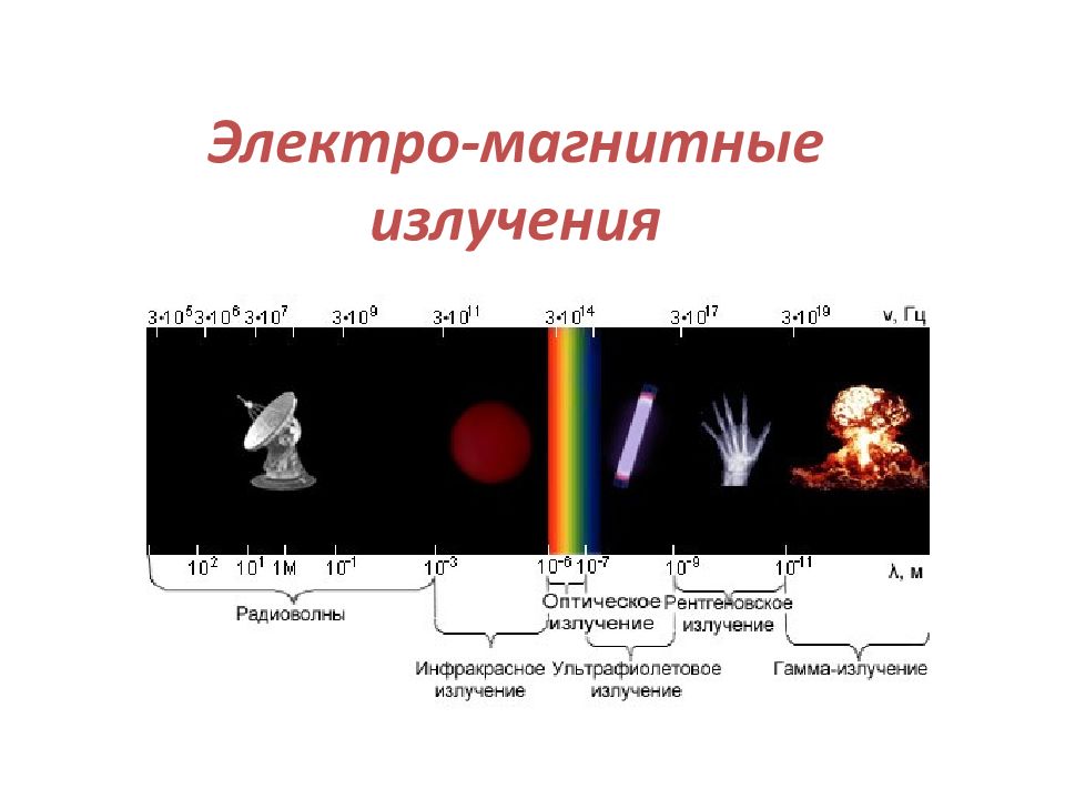 Эффект лучи схема