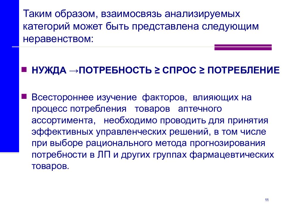 Взаимосвязь образов. Взаимосвязь потребностей и спроса. Образ взаимосвязи. Каким образом взаимосвязана. Инспекцией проведён анализ взаимоотношений.