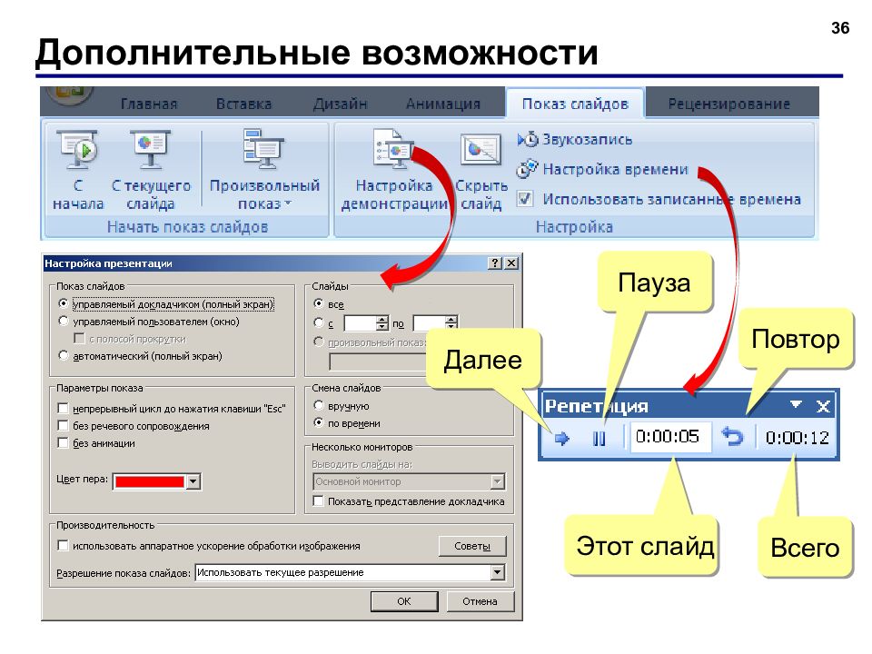 Как включить режим полноэкранного просмотра презентации powerpoint