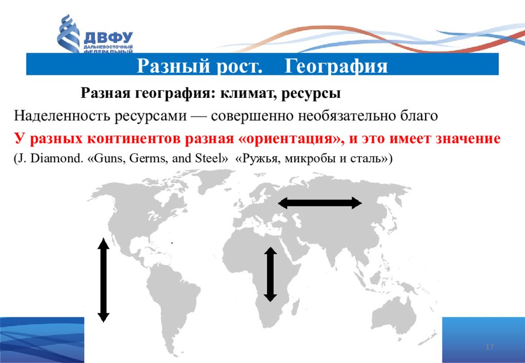 География в других странах. География экономического роста это. Двукратный рост это в географии. Рост геогра 5. С чем связан фокус роста в географии.