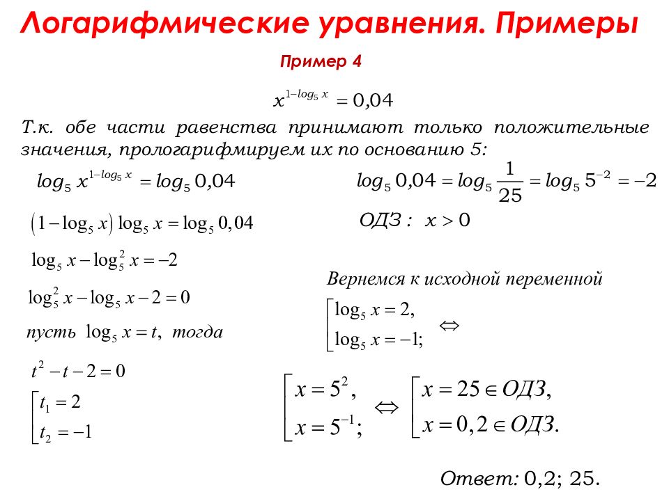 Логарифмические уравнения 10 класс презентация