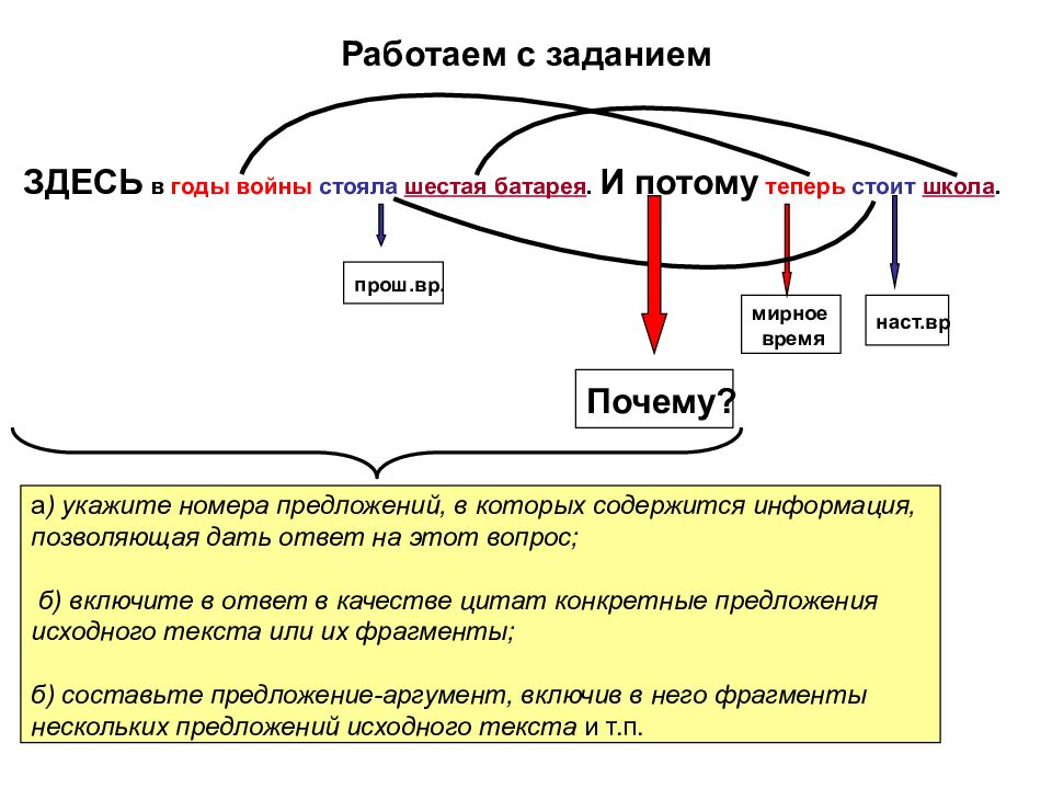 Аргумент предложение. Элементы интерпретации текста. Здесь в годы войны стояла шестая батарея и потому теперь стоит школа. Трактовки текста 2 вида. Классификация школьных сочинений.