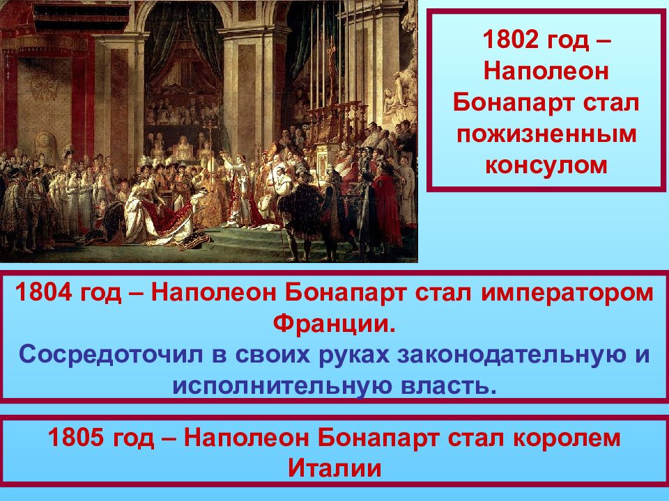 Консульство и империя наполеона бонапарта 9 класс презентация