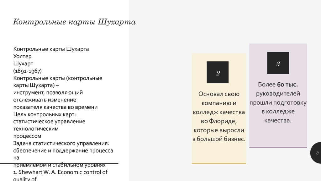 Контрольные карты Шухарта
