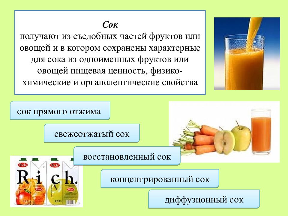 Виды соков. Классификация сока. Органолептические показатели сока. Сок характеристика. Характеристика соков.