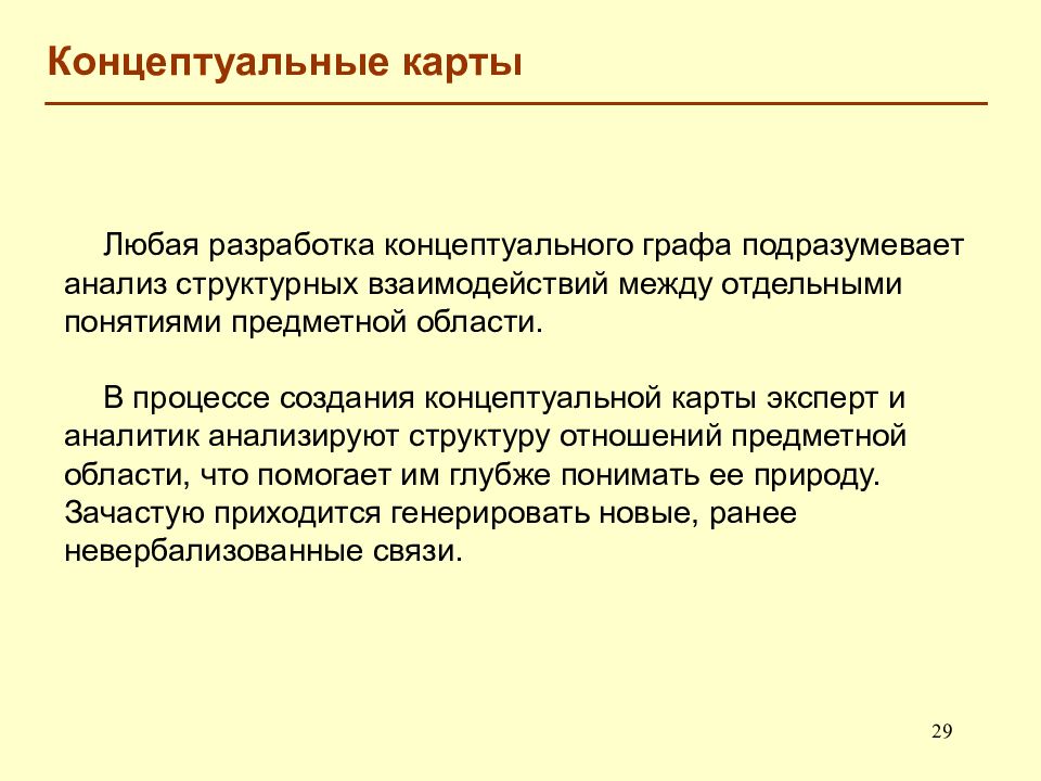 Отдельный понятие. Концептуальные графы презентация. Концепт Граф. Понятия по соотношению с предметной областью. Невербализованные концепты примеры.