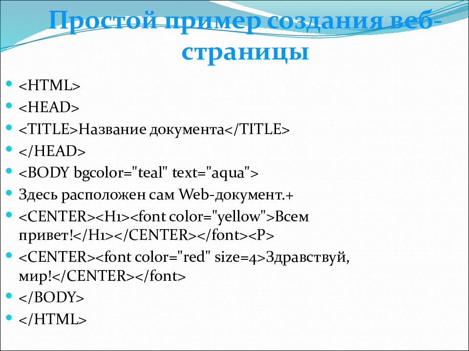 Основы html