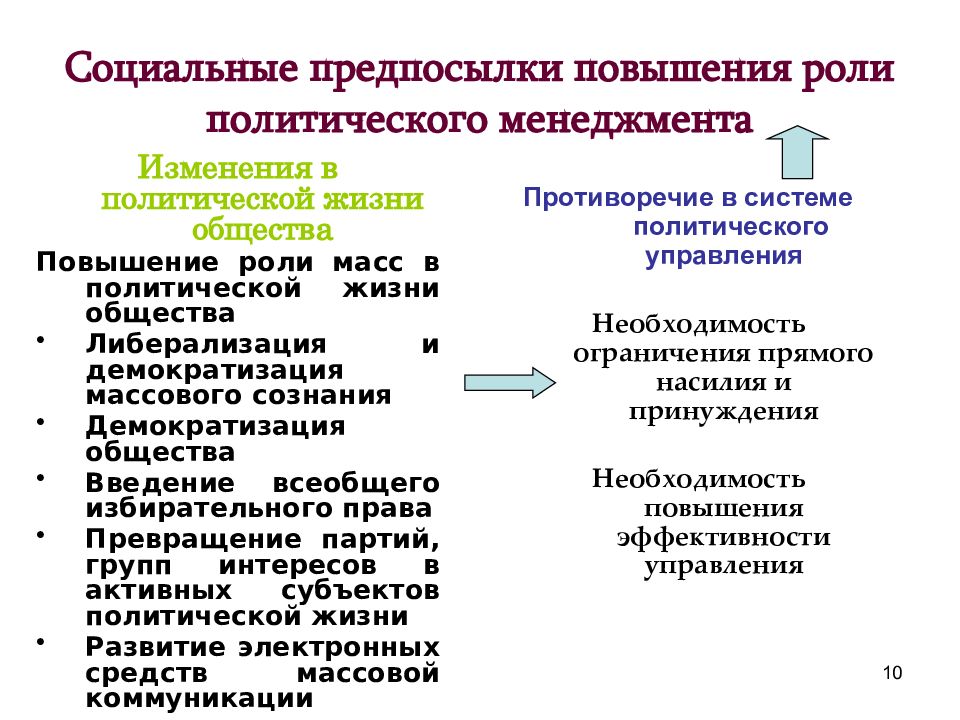 Политический м