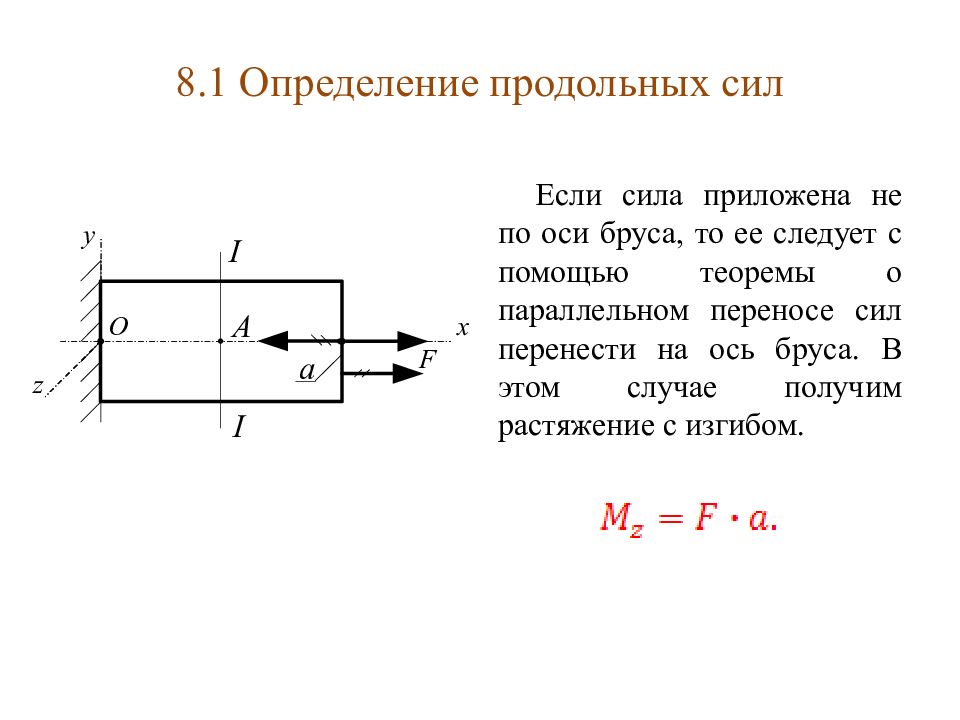 Нормальная сила продольная. Продольная сила в сечении бруса. Продольная сила. Продольное усилие. Определение продольных сил.