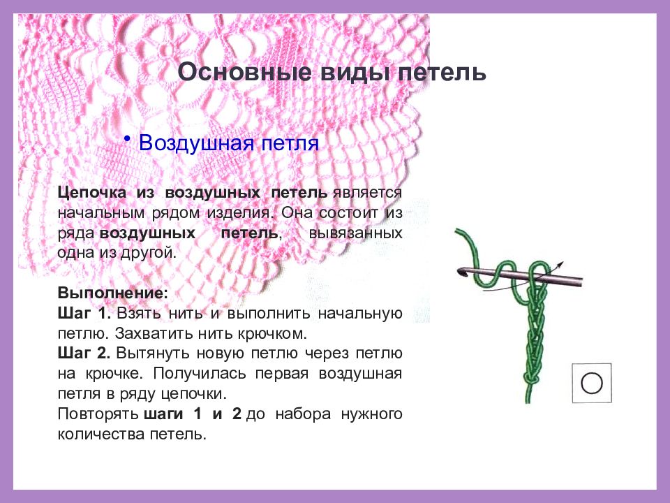 Задачи проекта по технологии 6 класс вязание крючком