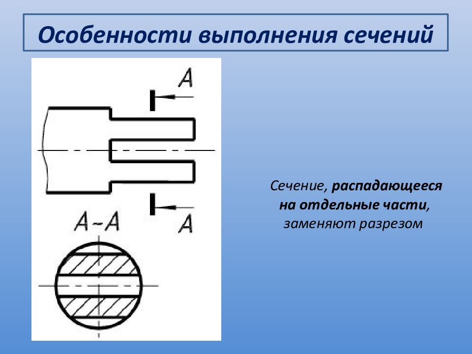 Какие есть сечения. Особенности выполнения сечений. Сечения заменено на разрез. Выполнено сечение. Сечение презентация.