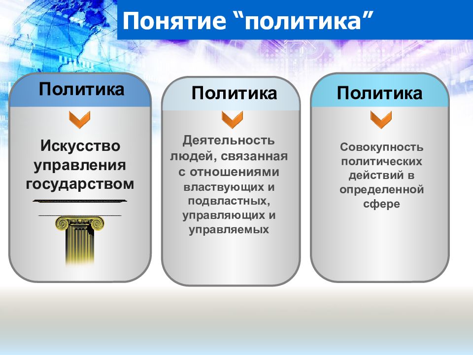 Проект политика и власть 9 класс