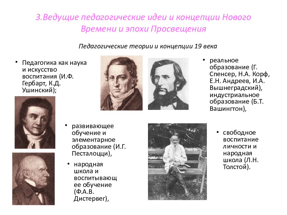 Ведущие педагогические. Ведущие педагогические идеи педагогики нового времени. Ведущие педагогические концепции. Педагогика в новое время. Развитие педагогики в новое время.