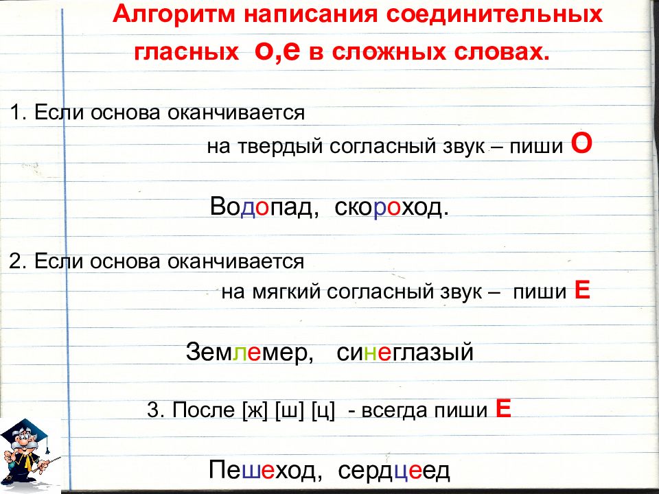 Соединительные о и е в сложных словах презентация