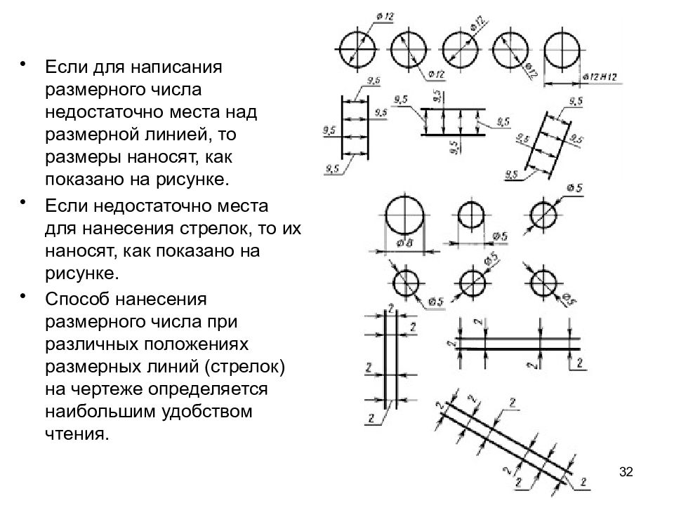 Единая система конструкторской документации презентация