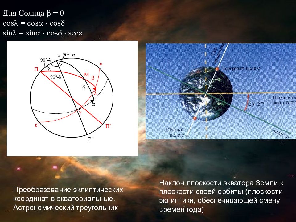 Плоскость орбиты. Плоскость орбиты земли. Экваториальная плоскость земли. Астрономический треугольник. Преобразование эклиптических координат в экваториальные координаты.