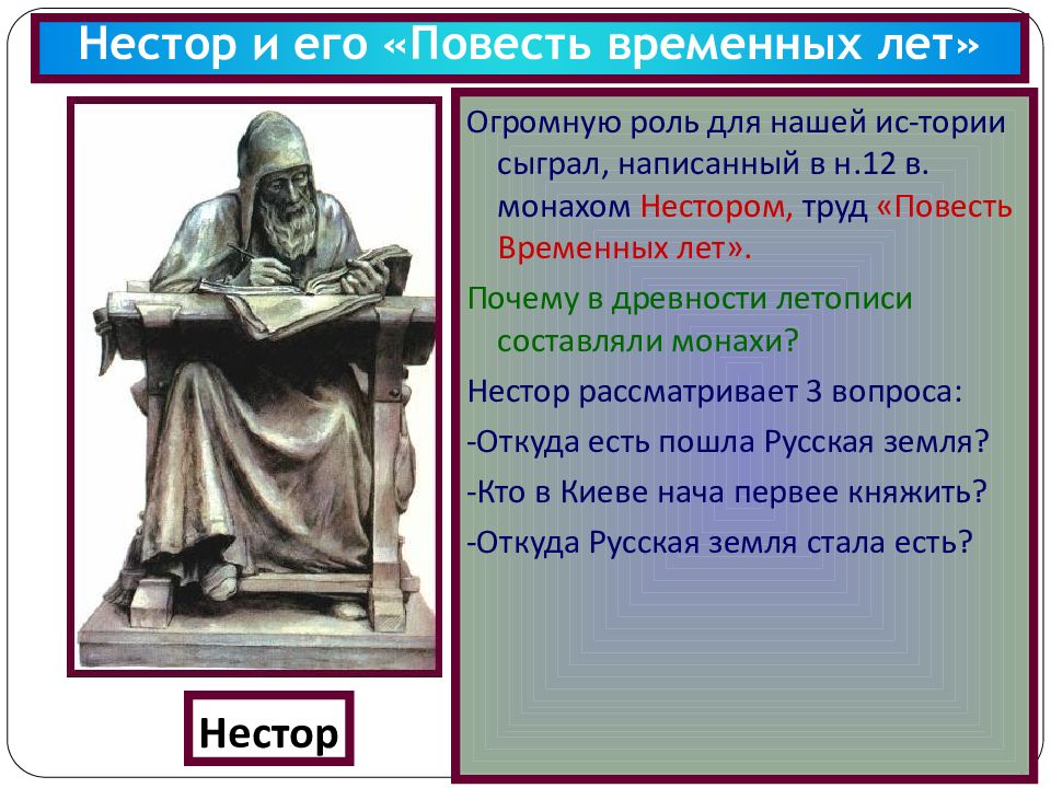 Памятник летописи россии. Повесть временных лет Жанр. Летопись повесть временных лет памятник.