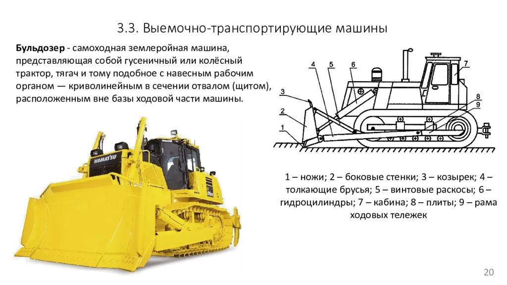 Курсовой проект горные машины и оборудование