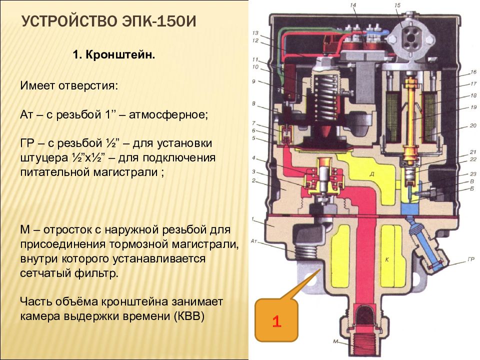 Эпк 150 чертежи