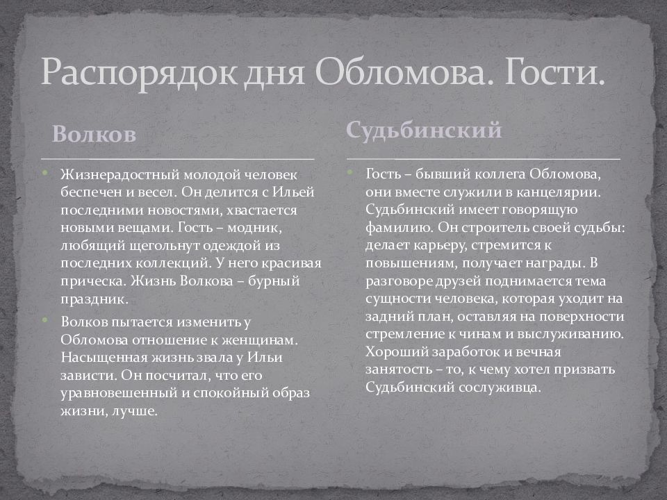 Характеристика судьбинского. Один день из жизни Обломова. Гости Обломова характеристика. Расписание дня Обломова. Посетители Обломова таблица.