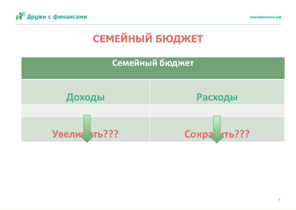 Презентация как планировать семейный бюджет 4 класс