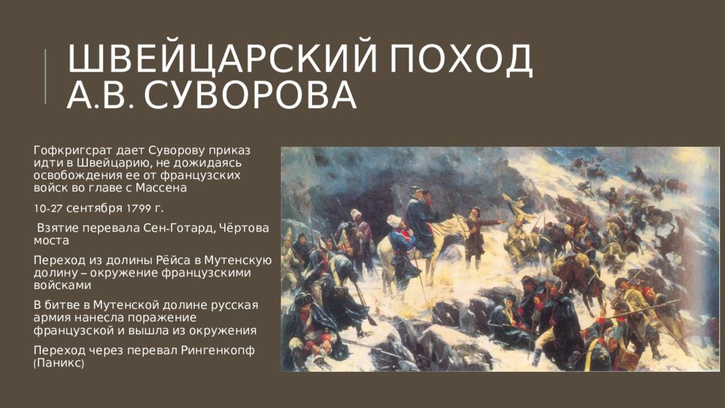 Итальянский и швейцарский походы а в суворова презентация