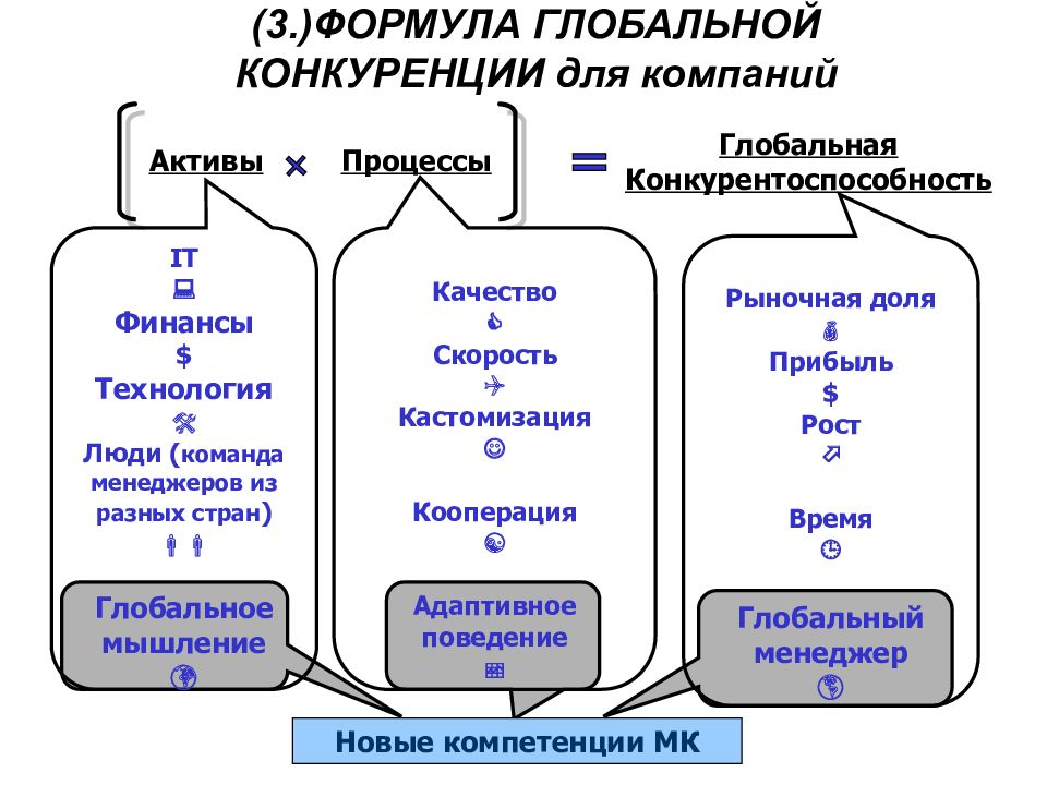 Пнипу биотехнология учебный план