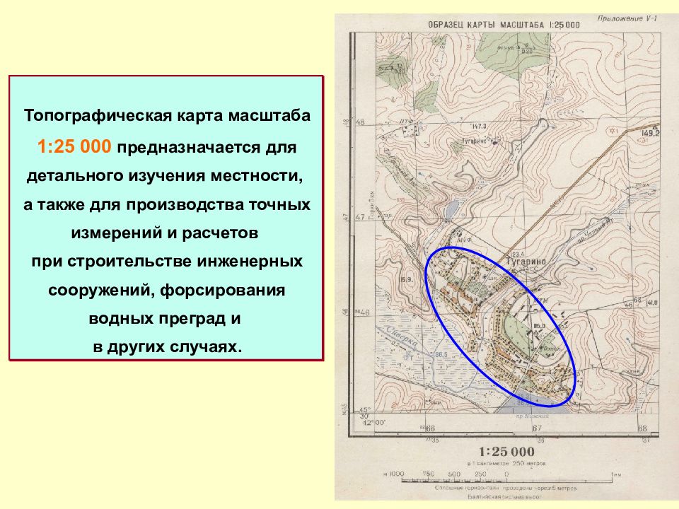 Топографические карты и планы презентация