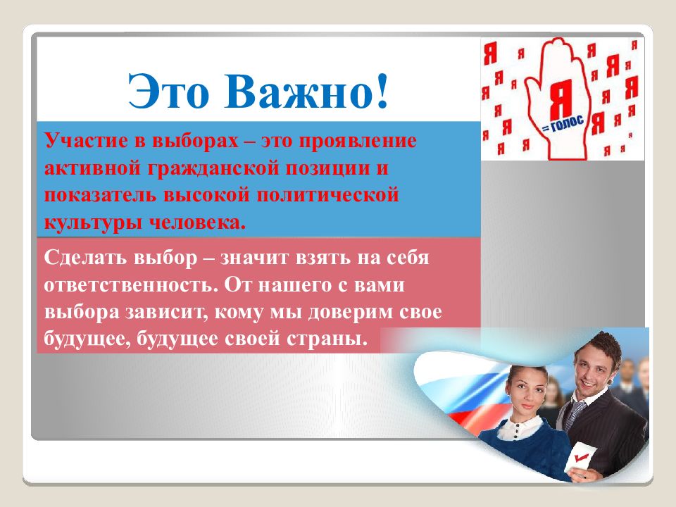 Избиратель это. Выборы это важно презентация. Это важно участие в выборах. От чего зависит выбор избирателя. Важный выбор.