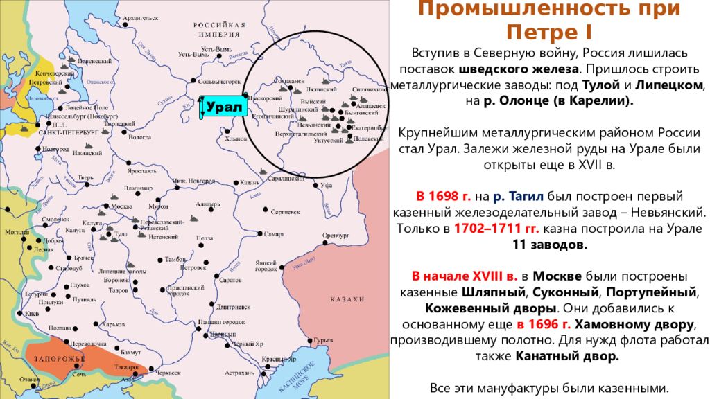 Карта руси при петре первом