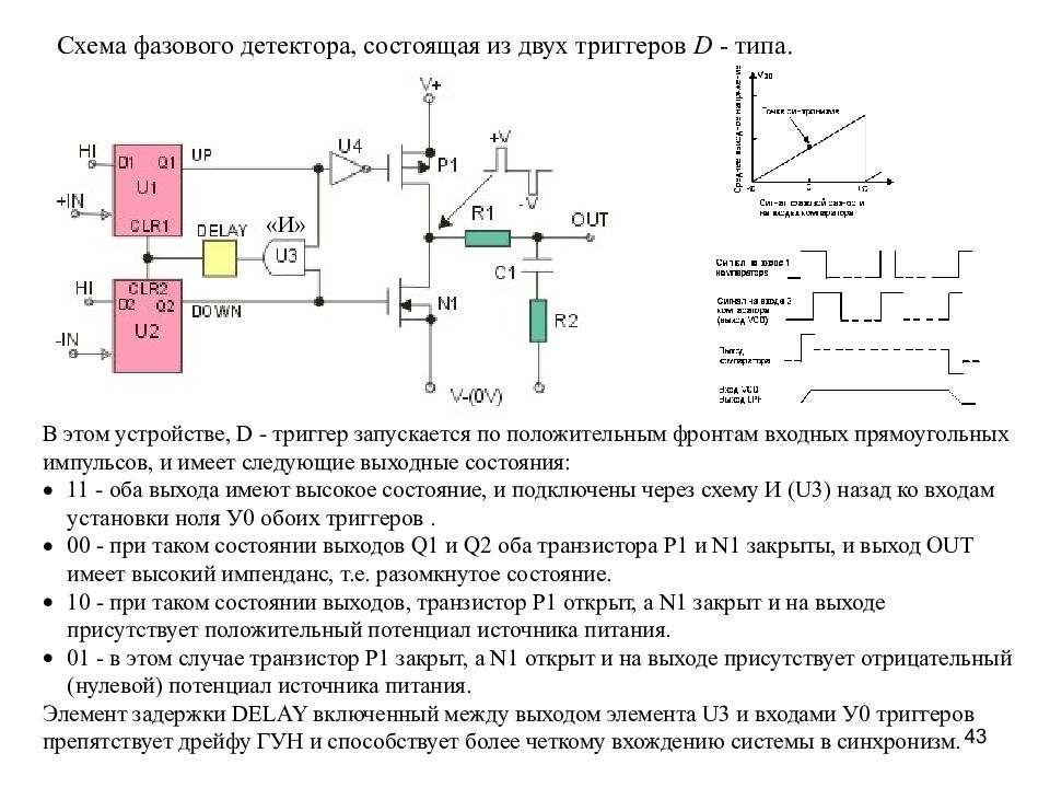 Состав детектора