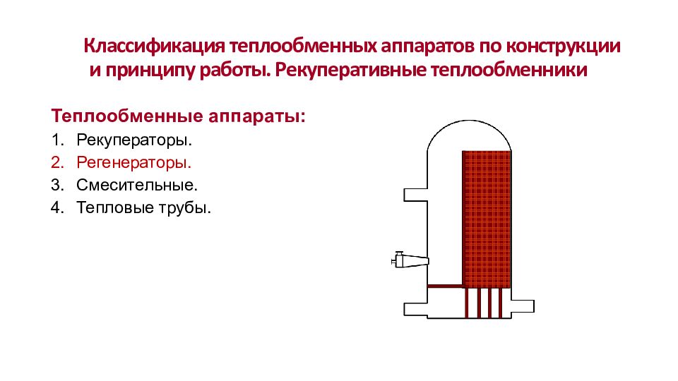 Рекуперативный теплообменник схема