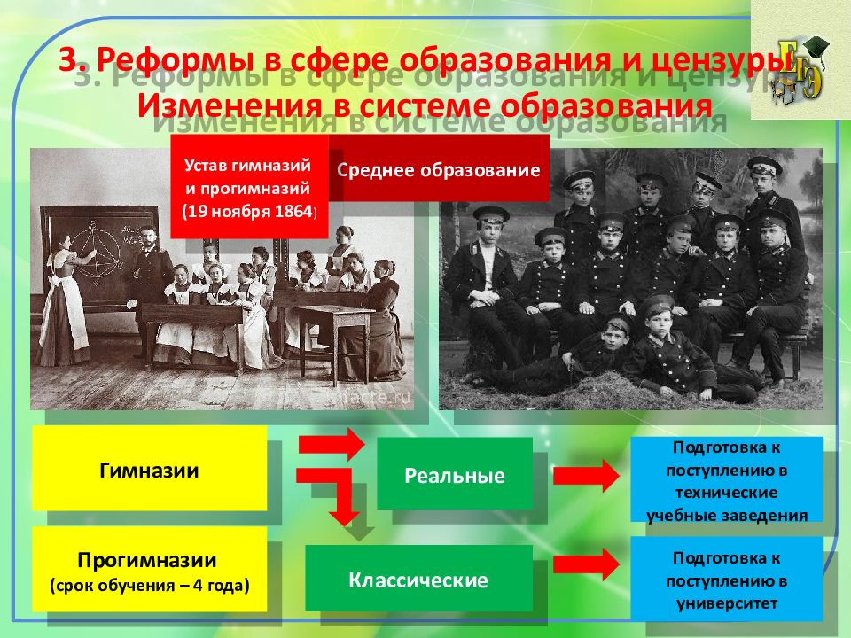 Цензурная реформа год. Реформы в сфере образования и цензуры. Реформа образования и цензуры. Реформа в сфере образования фото. Реформы в сфере образования и цензуры кратко.