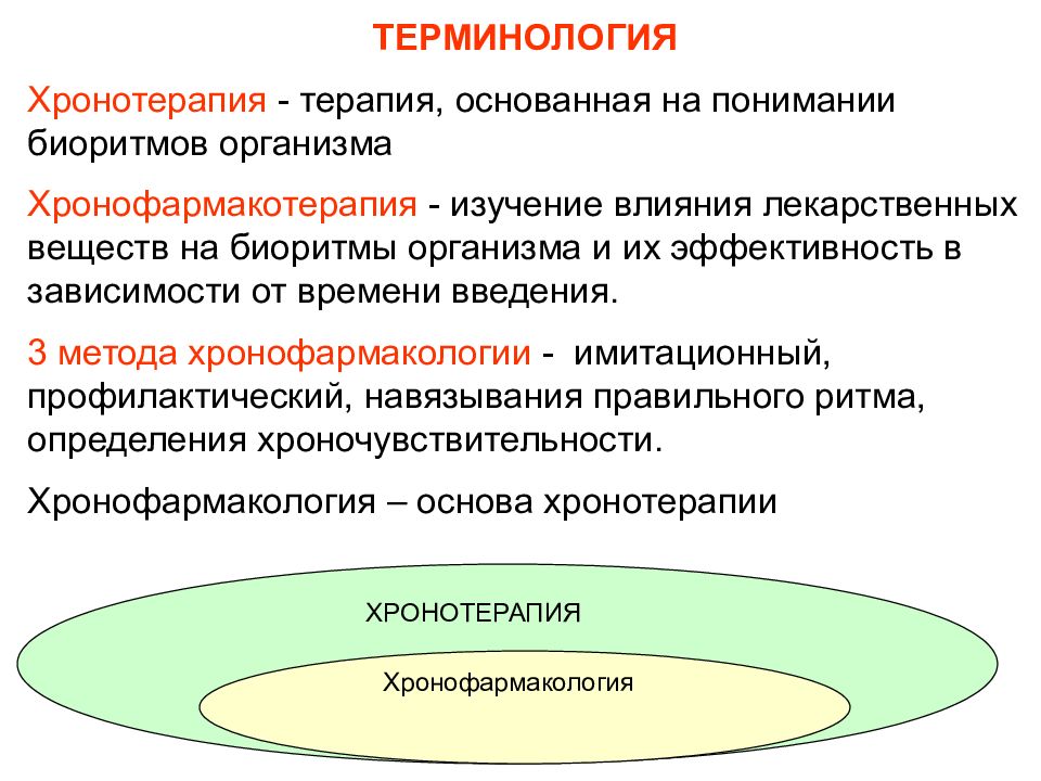 Влияние лекарственных. Влияние биологических ритмов на действие лекарств. Хронотерапия. Влияние лекарственных препаратов на биоритмы. Влияние биоритмов на действие лекарственных веществ.