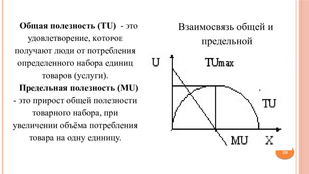 С точки зрения полезности. Взаимосвязь общей и предельной полезности. Общая полезность. Общая полезность и предельная полезность. Прирост общей полезности.